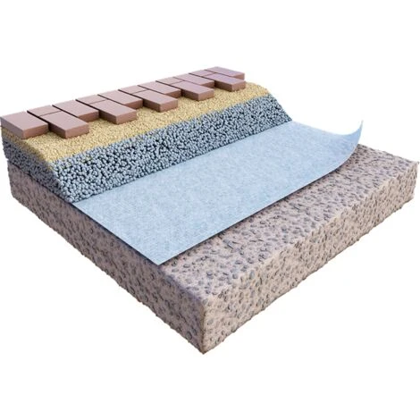 Géotextile 200 G/m² 0,5x50m 25m2 Anti-repousse 3 Géotextile 200 G/m² 0,5x50m 25m2 Anti-repousse – Image 3